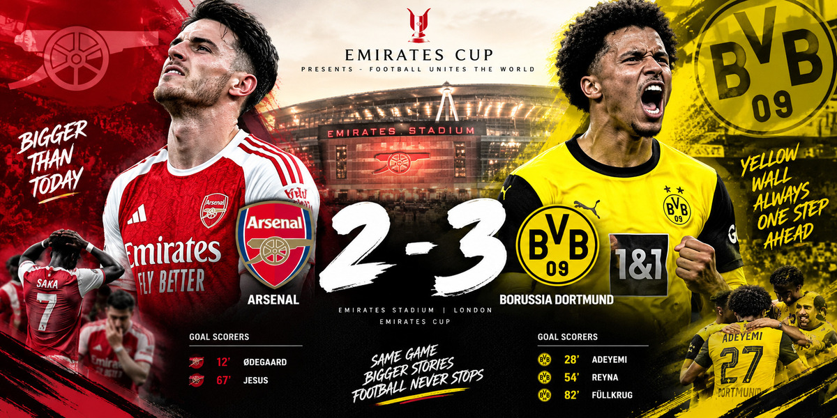 arsenal tumbang dari dortmund
