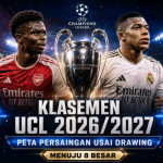 klasemen liga champions uefa 2026/2027