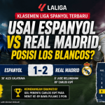 Klasemen Liga Spanyol Terbaru Usai Espanyol vs Real Madrid, Posisi Los Blancos? klasemen liga spanyol terbaru usai espanyol vs real madrid bertanding
