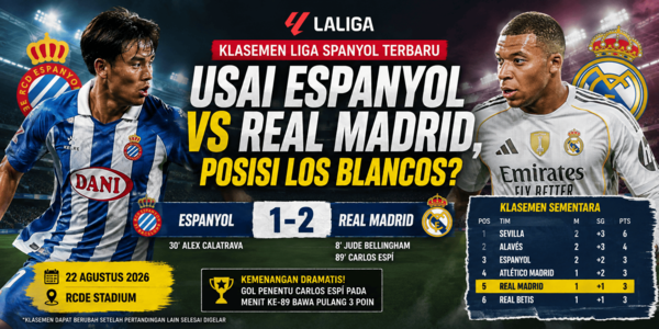 klasemen liga spanyol terbaru usai espanyol vs real madrid bertanding
