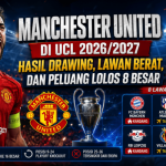 man united peluang lolos 8 besar berat