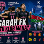 sabah fk klub dari azerbaijan bukan dari malaysia