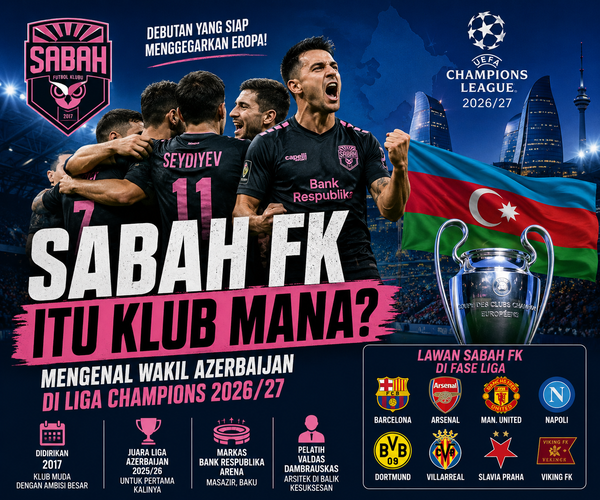 Sabah FK Itu Klub Mana? Mengenal Wakil Azerbaijan di Liga Champions 2026/27