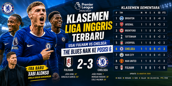 the blues naik ke posisi 6