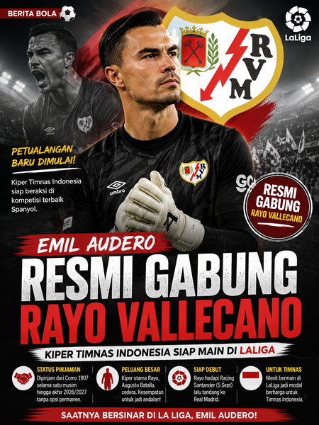Emil Audero Resmi Gabung Rayo Vallecano, Kiper Timnas Indonesia Siap Main di LaLiga